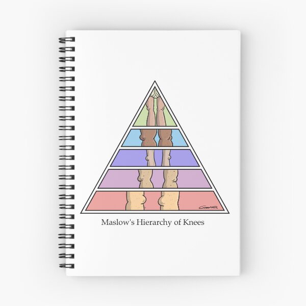 Item preview, Maslow's Hierarchy of Knees designed and sold by goddardcartoons.