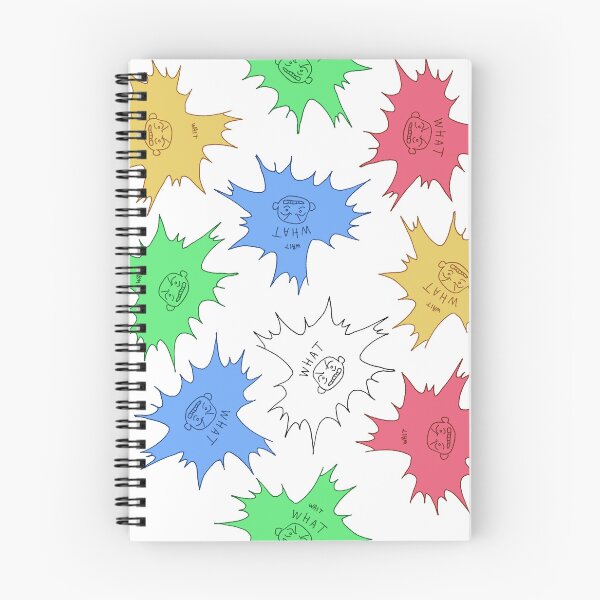 Item preview, Wait, What? - Rainbow designed and sold by Sofia Pagen.