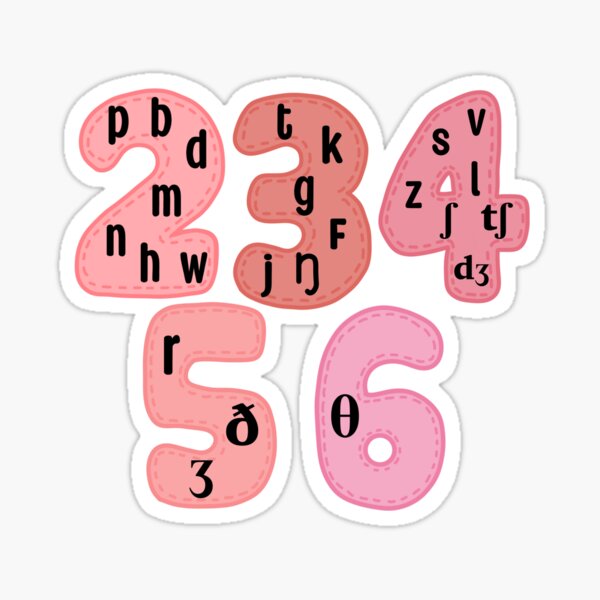 Item preview, Developmental speech sound acquisition | SLP | Speechie designed and sold by CueTheSpeech.