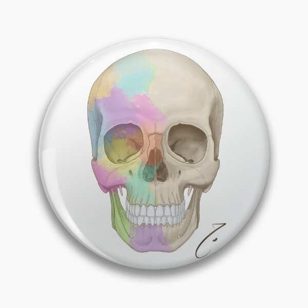Item preview, Skull Art designed and sold by ZizoJ.