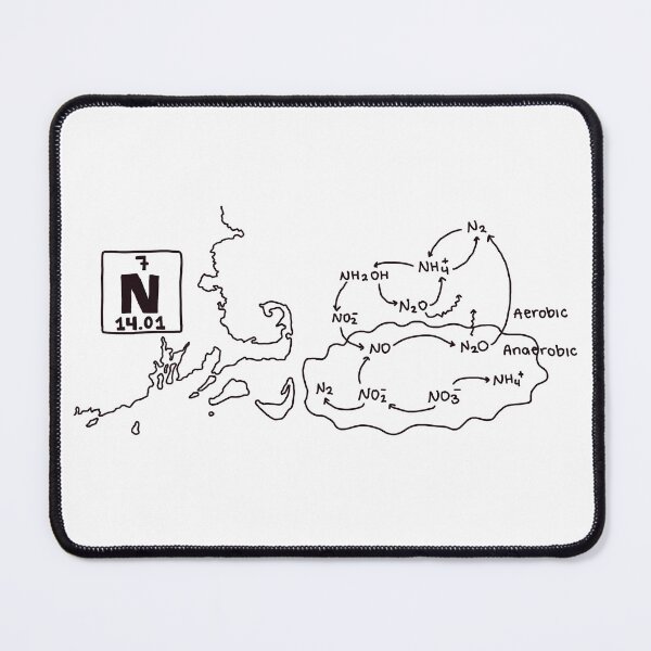 Item preview, Narragansett Bay Nitrogen Cycle designed and sold by erturk.jpeg.