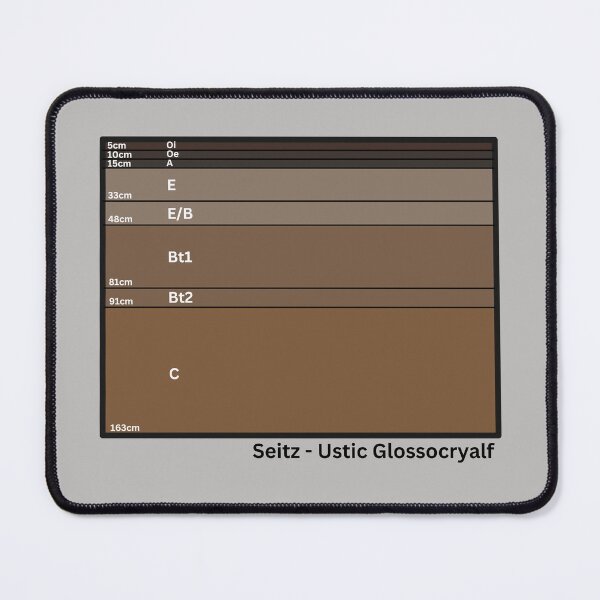 Item preview, Colorado State Soil- Seitz designed and sold by Cat00Tome.