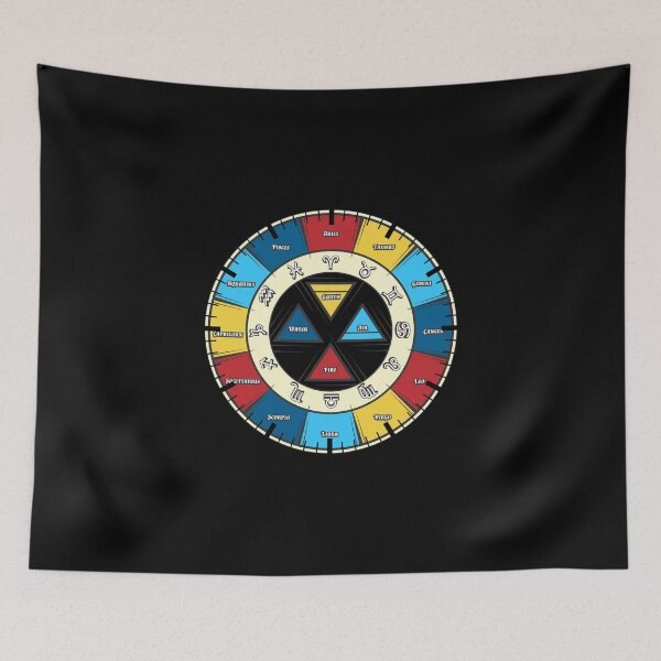 Item preview, wall clock, mandala, horoscope and elements designed and sold by Numbers-Art.