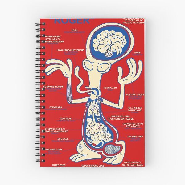 Item preview, Roger Alien Anatomy designed and sold by arfabasoko.