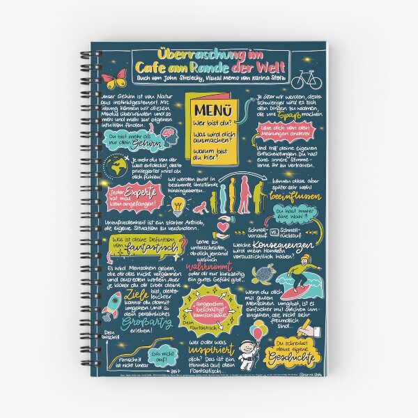 Item preview, Surprise in the Café at the Edge of the World - Visual Memo by Karina Stolz designed and sold by VisualMemos.