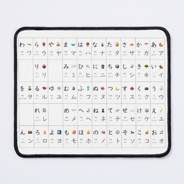 Item preview, Hiragana Katakana Chart designed and sold by YUI Works.