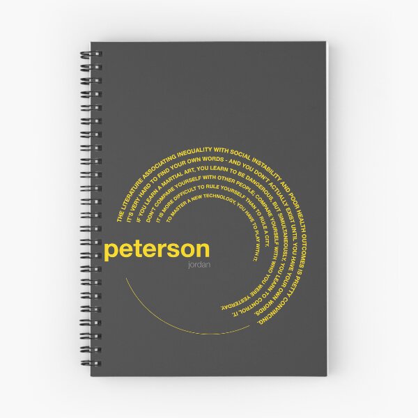 Item preview, Jordan Peterson famous quotes poster [gold] designed and sold by CMYKStudio.