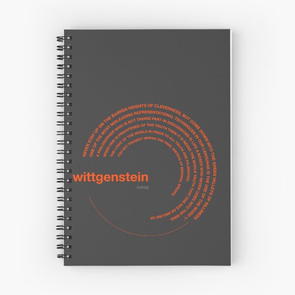 Item preview, Ludwig Wittgenstein famous quotes poster [orangered] designed and sold by CMYKStudio.