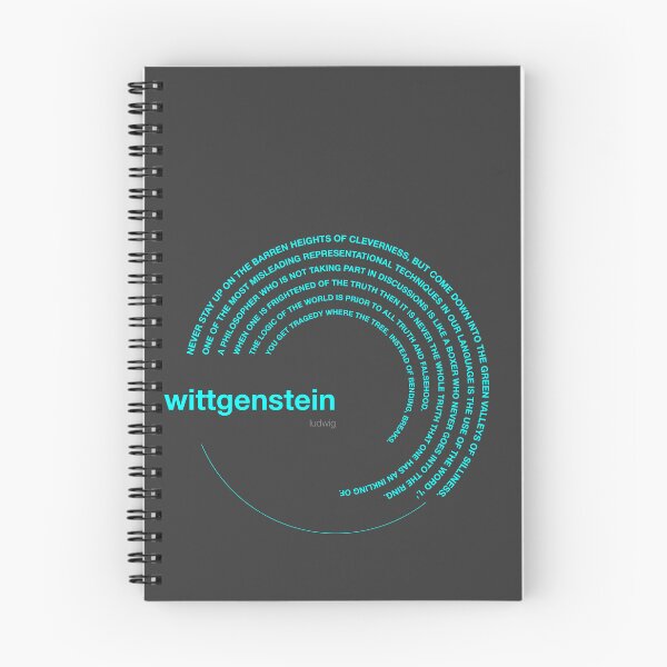 Item preview, Ludwig Wittgenstein famous quotes poster [aqua] designed and sold by CMYKStudio.