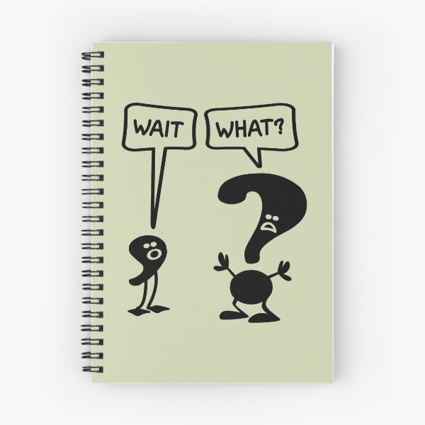Item preview, Wait, What? punctuation funny (black) designed and sold by SolidEarthArt.