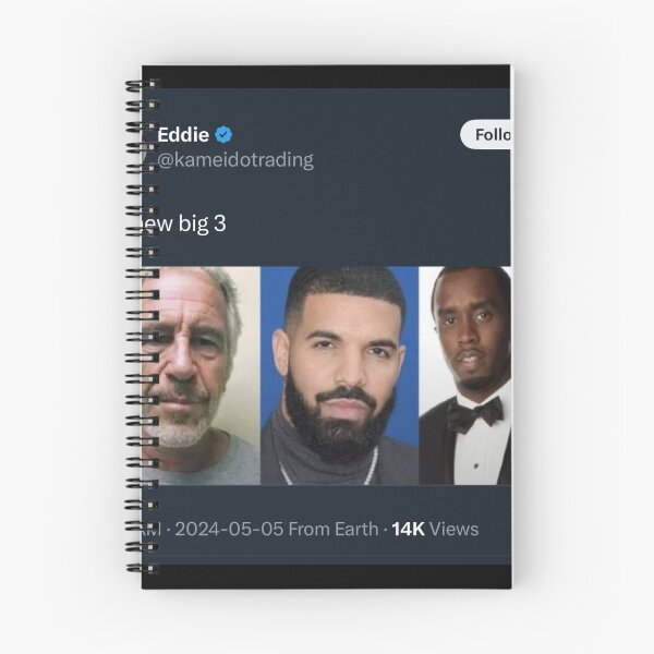Item preview, the new big three drake diss track meme 2024 designed and sold by cloudzer0000.