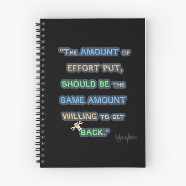 Item preview, "The..." Quote 05/08/2024 designed and sold by BJGWRDS.