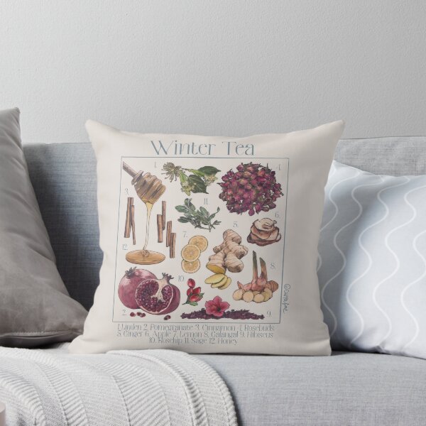 Item preview, Winter Tea designed and sold by cuppafae.