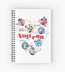 Falsettos Voltron Design Spiral Notebook