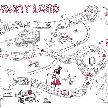 Artwork thumbnail, GrantLand : Writing a Proposal Never Tasted So Sweet by redpenblackpen