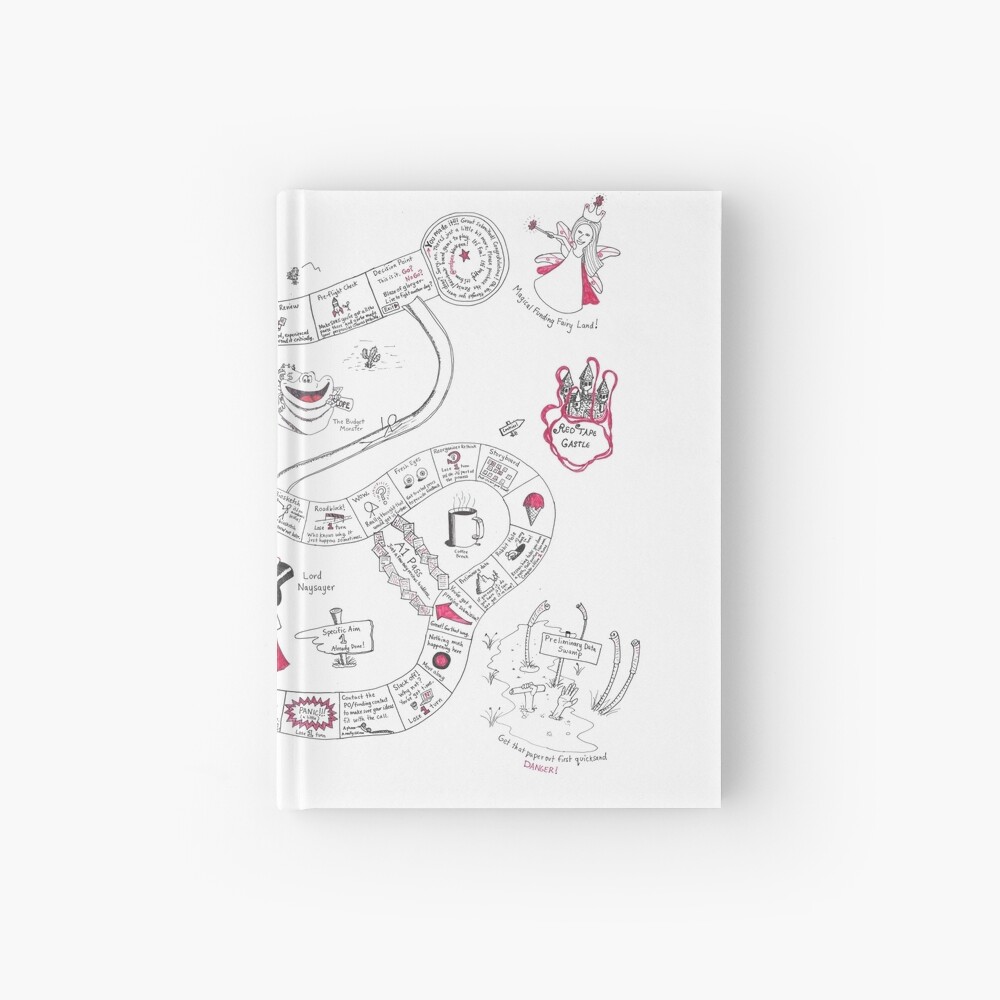 Item preview, Hardcover Journal designed and sold by redpenblackpen.