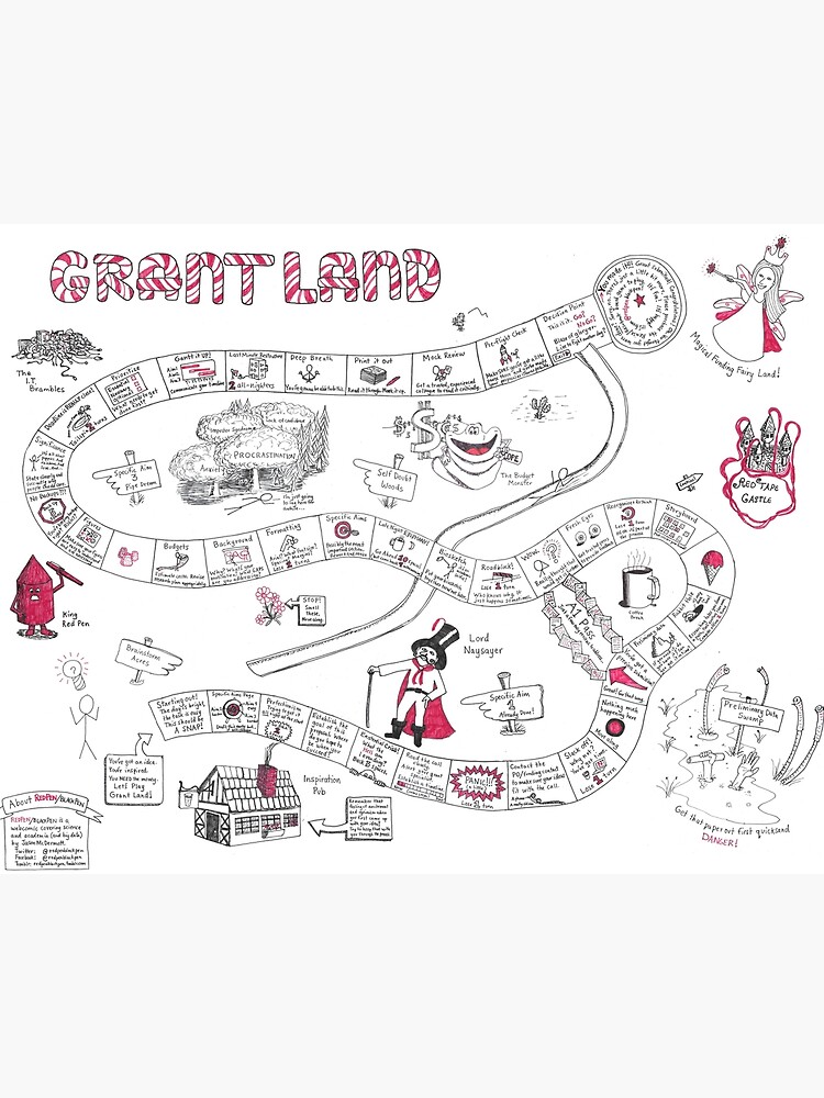 Thumbnail 2 of 2, Art Board Print, GrantLand : Writing a Proposal Never Tasted So Sweet designed and sold by redpenblackpen.