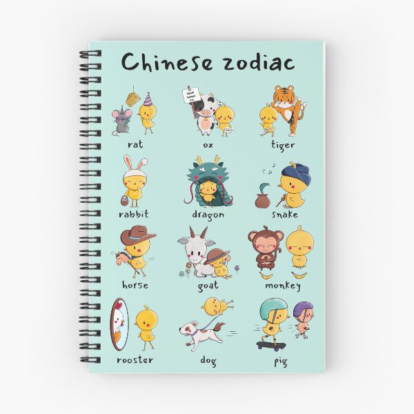 Item preview, 12 chinese zodiac signs designed and sold by DidiSunshine.