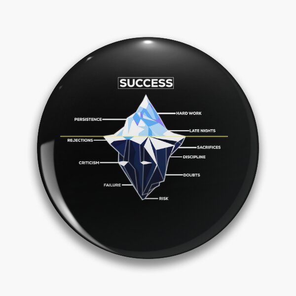 Item preview, SUCCESS designed and sold by okiiskandarart.