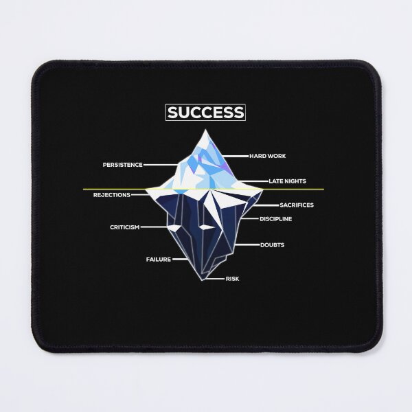 Item preview, SUCCESS designed and sold by okiiskandarart.