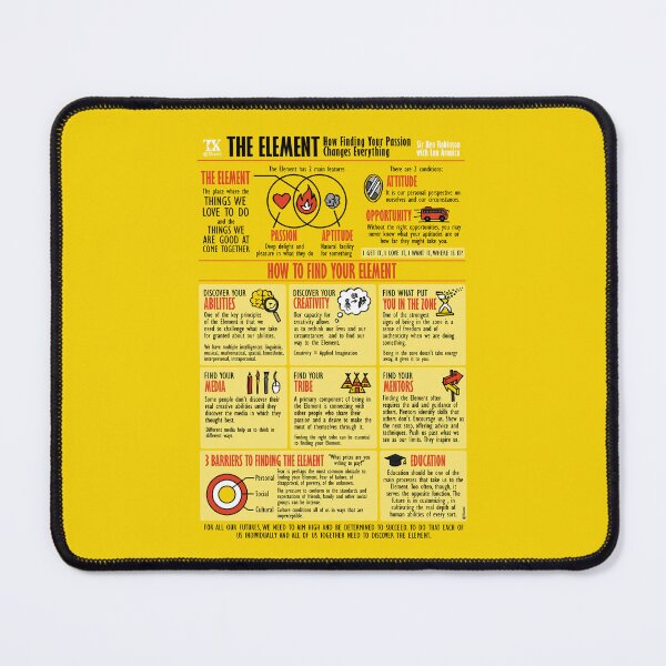Item preview, Visual Summary The Element (Ken Robinson) designed and sold by TKsuited.