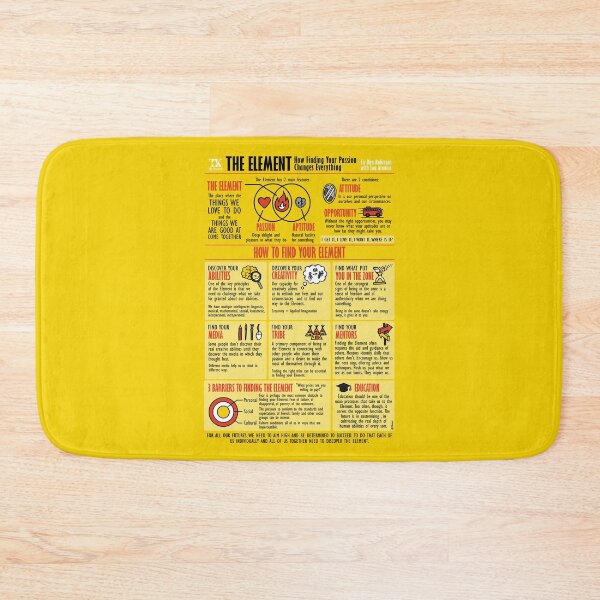 Item preview, Visual Summary The Element (Ken Robinson) designed and sold by TKsuited.