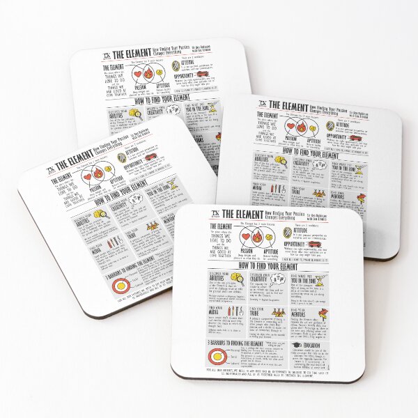 Item preview, Visual Book The Element (Ken Robinson) designed and sold by TKsuited.