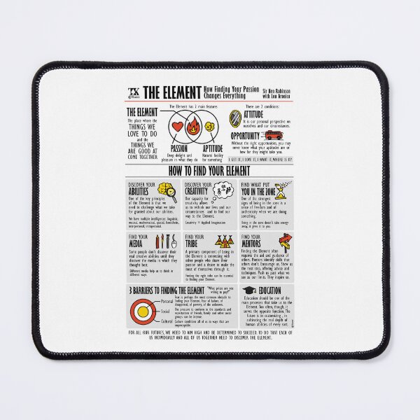 Item preview, Visual Book The Element (Ken Robinson) designed and sold by TKsuited.