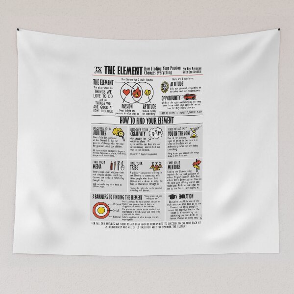 Item preview, Visual Book The Element (Ken Robinson) designed and sold by TKsuited.