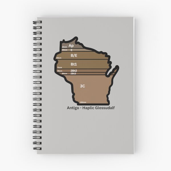 Item preview, Wisconsin State Soil- Antigo designed and sold by Cat00Tome.