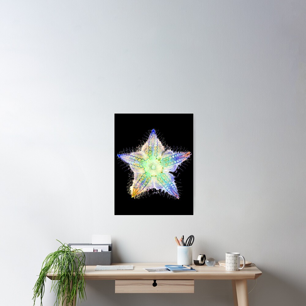 Item preview, Poster designed and sold by MakeWayDesign.