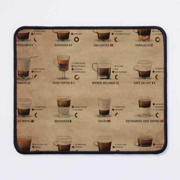 Item preview, COFFEE DRINKS TYPE designed and sold by metalcharisma.