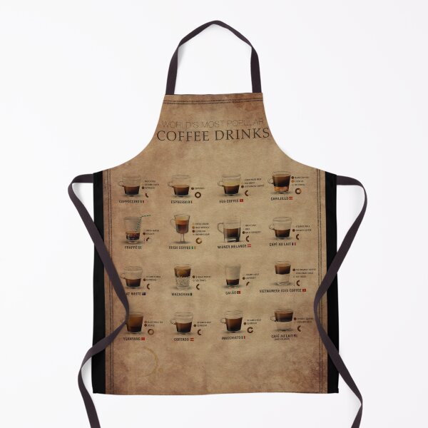 Item preview, COFFEE DRINKS TYPE designed and sold by metalcharisma.