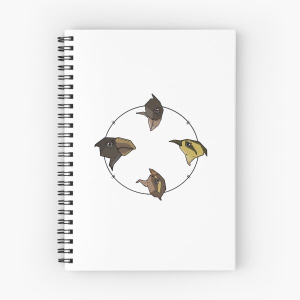 Item preview, Darwin's Finches designed and sold by CMillsStickers.