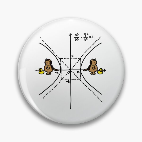 Item preview, a Cat and a Duck with hyperbolic function designed and sold by superbaechoo.