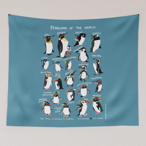 Item preview, Penguins of the World designed and sold by Green Humour.