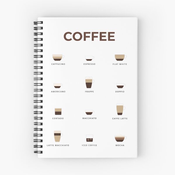 Item preview, Coffee art designed and sold by LSVdesign.