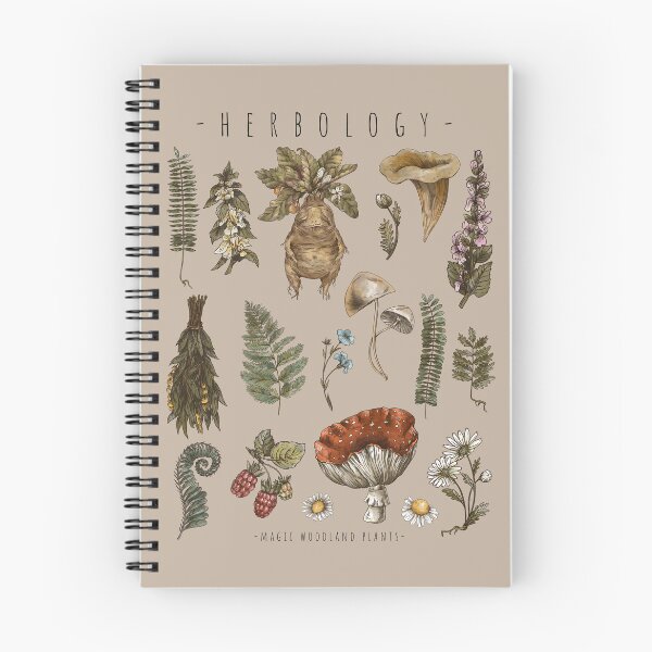 Item preview, Vintage Botany Mandrake root designed and sold by DePiano.