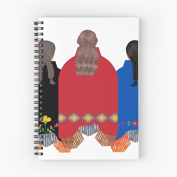 Item preview, Three Sisters designed and sold by IndigDesign.