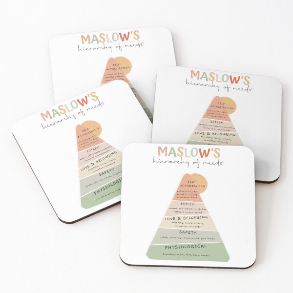 Item preview, Maslow's Hierarchy of Needs design, Therapy office decor designed and sold by ikinotesdebea.