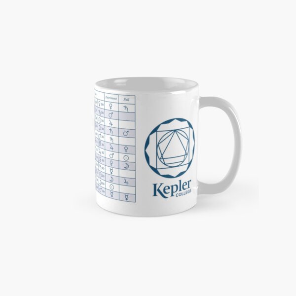 Item preview, Kepler College Essential Dignities Table with Egyptian Bounds designed and sold by Kepler College.