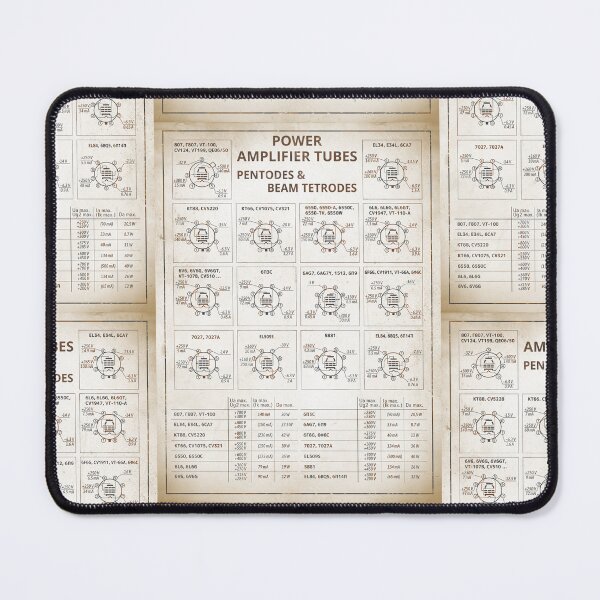 Item preview, Power Amplifier Tubes datasheet in Retro Style designed and sold by tuzlay.