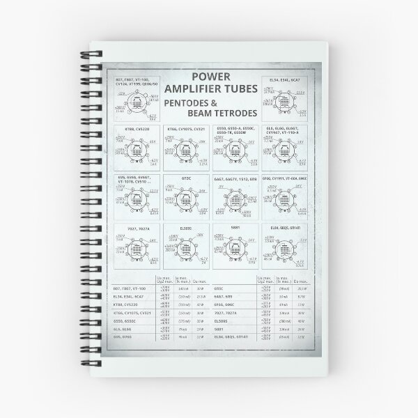 Item preview, Power Amplifier Tubes datasheet in Blue-Grey Retro Style designed and sold by tuzlay.