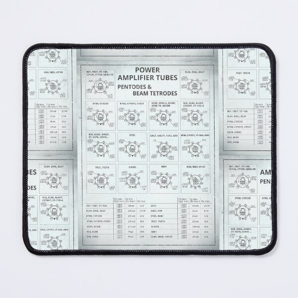 Item preview, Power Amplifier Tubes datasheet in Blue-Grey Retro Style designed and sold by tuzlay.