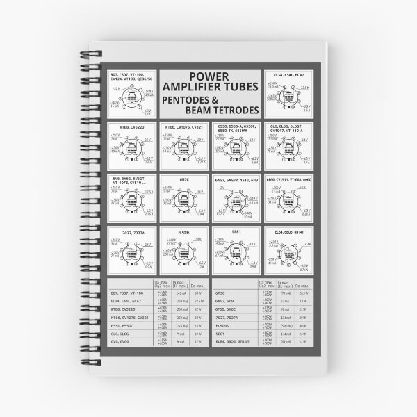 Item preview, Power Amplifier Tubes datasheet in Monochrome Style designed and sold by tuzlay.