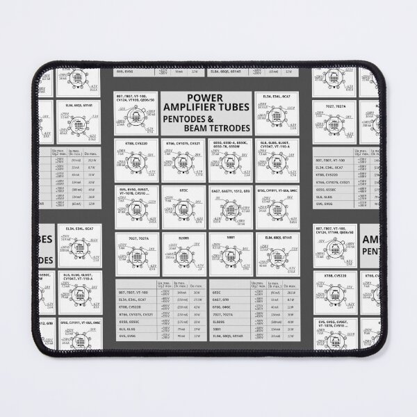 Item preview, Power Amplifier Tubes datasheet in Monochrome Style designed and sold by tuzlay.
