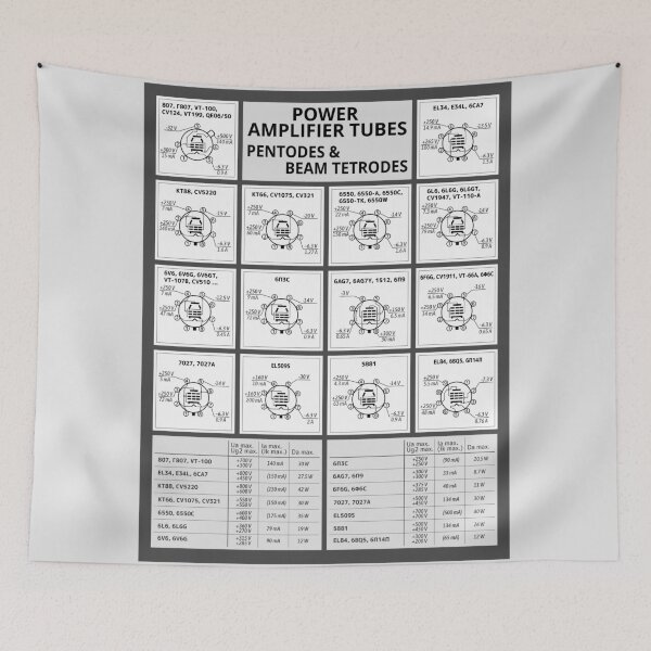Item preview, Power Amplifier Tubes datasheet in Monochrome Style designed and sold by tuzlay.