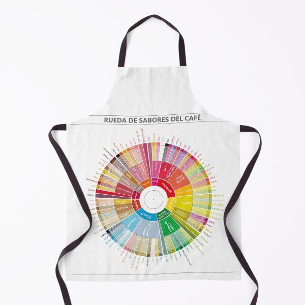 Item preview, Coffee Flavour Wheel en Español - Rueda de Sabores del Café designed and sold by Groenendijk.