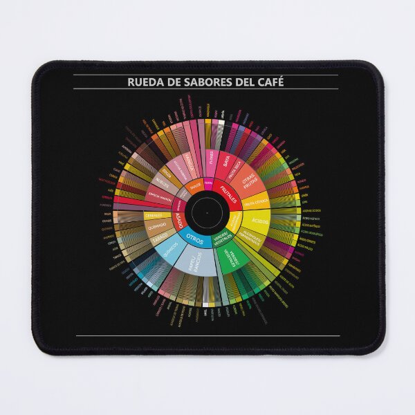 Item preview, Coffee Flavour Wheel en Español - Rueda de Sabores del Café (on black) designed and sold by Groenendijk.