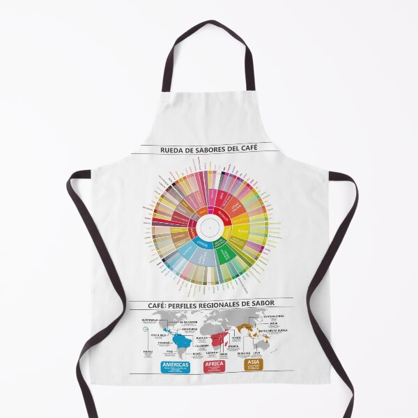 Item preview, Coffee Flavour Profiles en Español: Flavour Wheel and Regional Maps designed and sold by Groenendijk.